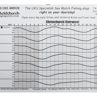 Christchurch & Poole Tidal Planners, Tidal Planners
