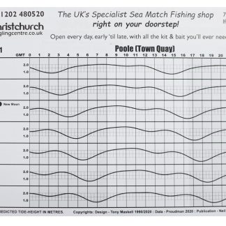 Christchurch & Poole Tidal Planners, Tidal Planners
